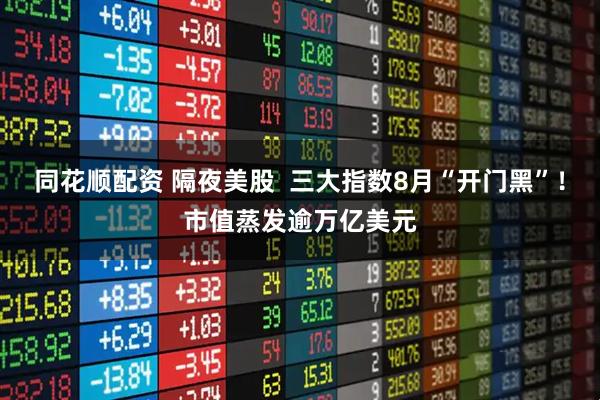 同花顺配资 隔夜美股  三大指数8月“开门黑”！市值蒸发逾万亿美元